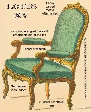 “Luis y su silla”... ¿de pie o sentado?